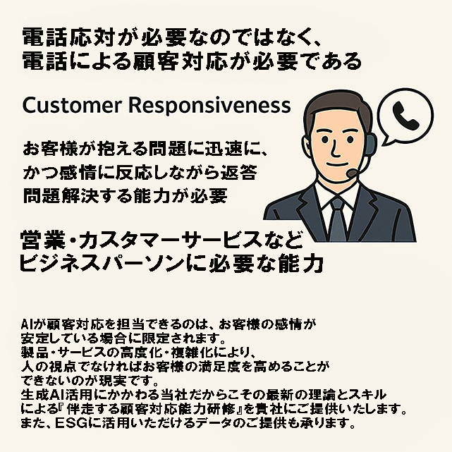 応対品質評価サービス