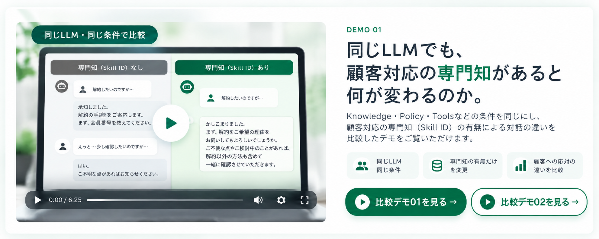 同じLLMでも、顧客対応の専門知があると何が変わるのか。比較デモ01・02