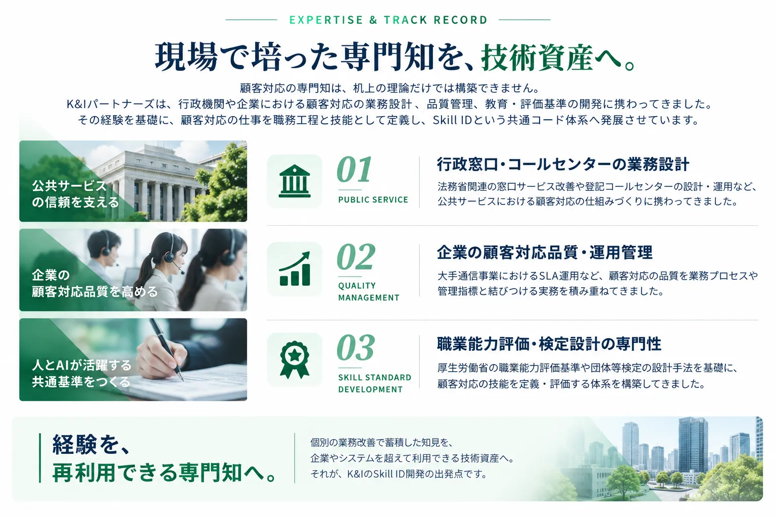 EXPERTISE AND TRACK RECORD。現場で培った専門知を、技術資産へ。行政窓口・コールセンターの業務設計、企業の品質・運用管理、職業能力評価・検定設計。